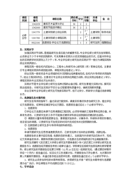 武汉理工大学建筑学全日制硕士专业学位研究生培养方案