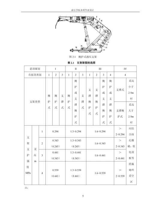 ZY92002550D液压支架设计毕业论文.docx