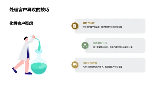 保险业务全解析