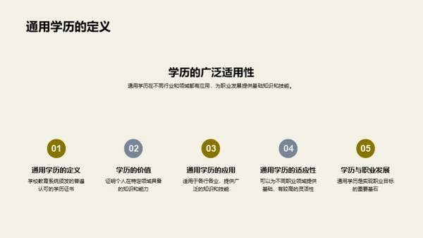 通用学历引领职业