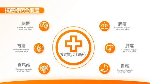 橙色大气保险公司行业工作总结计划动态PPT