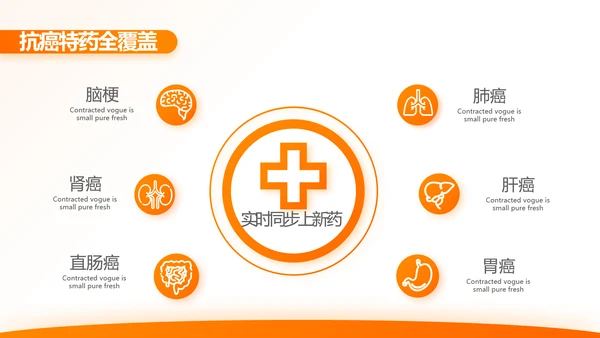 橙色大气保险公司行业工作总结计划动态PPT