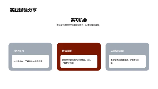 专科全方位解读