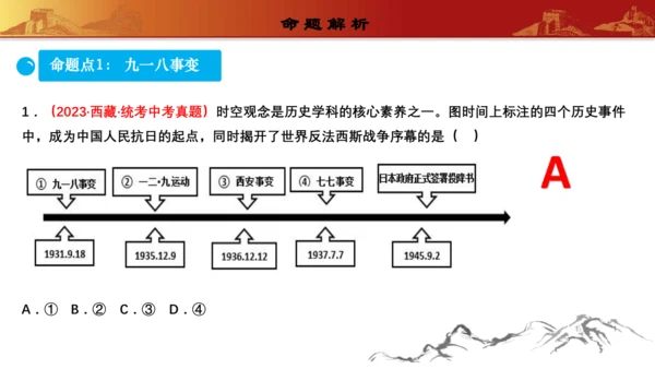 第六单元  中华民族的抗日战争（复习课件）-【课堂无忧】新课标同步核心素养课堂