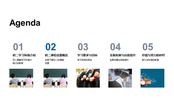 初二之路：学习与提升