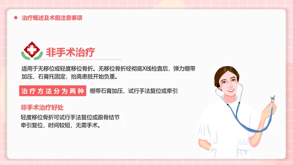 医疗护理跟骨骨折患者护理PPT模板