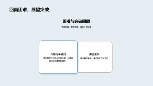整合力量，创新未来