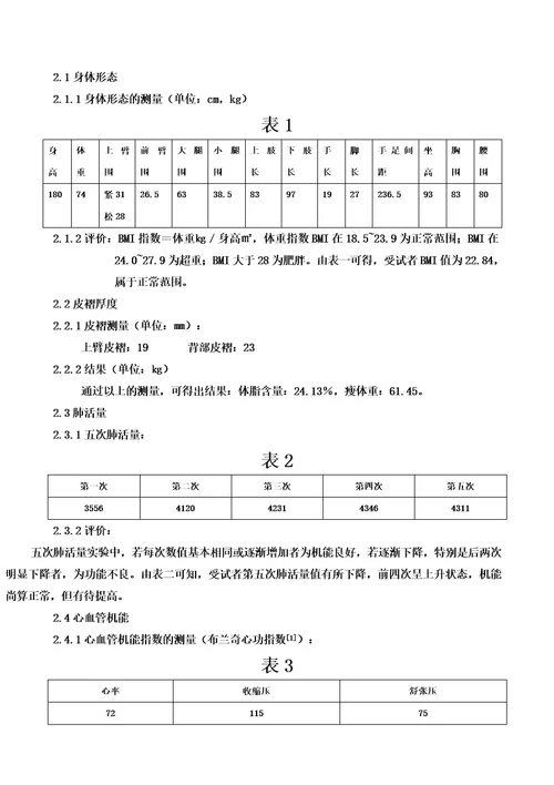 最新篮球专项运动员赛前一周营养食谱及训练方案