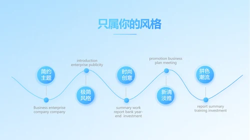 保险医疗工作总结汇报计划动态PPT