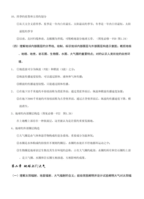 2023年福建省普通高中地理会考知识点整理.docx