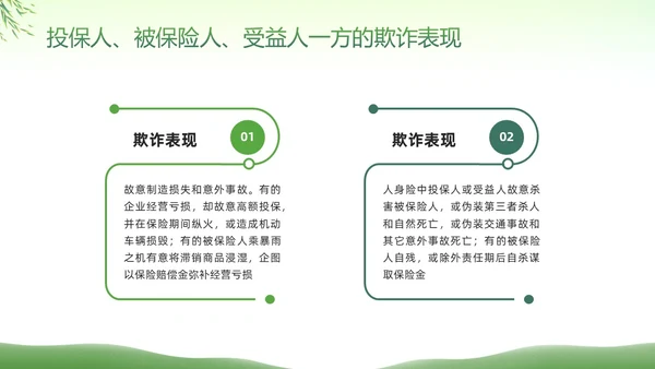 绿色简约反保险欺诈主题教育PPT模板宣传PPT动态PPT反诈骗