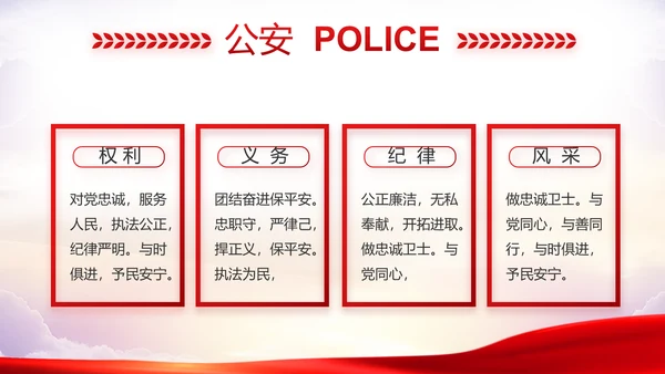 全国开展政法队伍教育整顿党课PPT