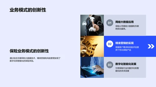 保险业务创新路演报告PPT模板