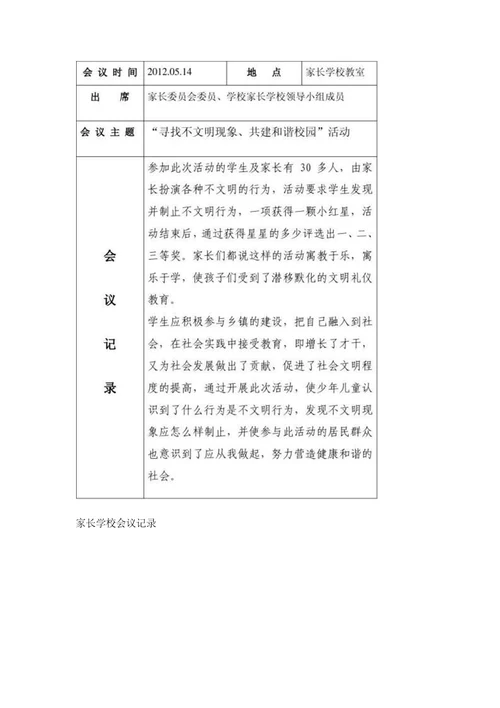 社区家长学校会议记录社区家长学校会议记录精选八篇
