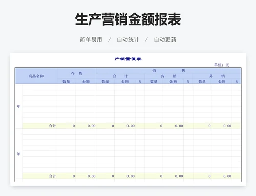 生产营销金额报表