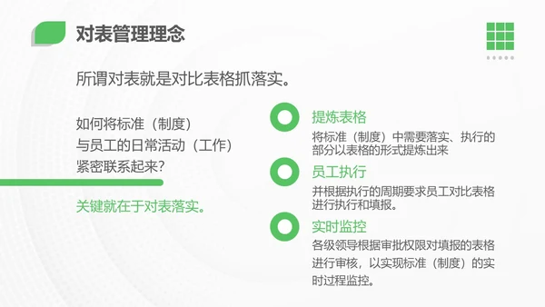 绿色简约实拍风对标管理会议用PPT模板