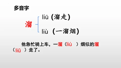 26《方帽子店》课件