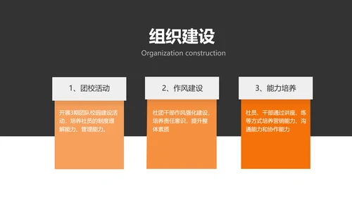 简约风黑橙色社团汇报报告PPT