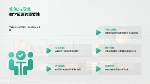 教育技术的新视角