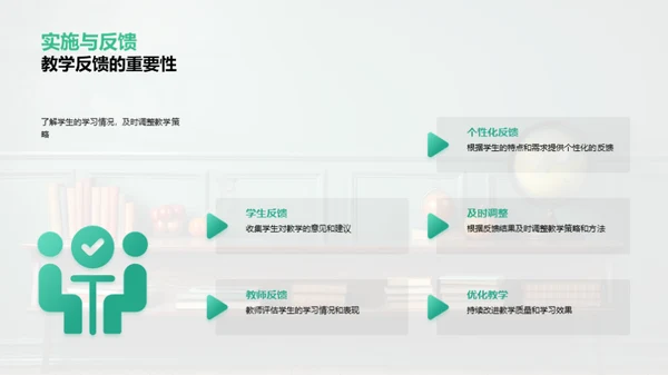 教育技术的新视角