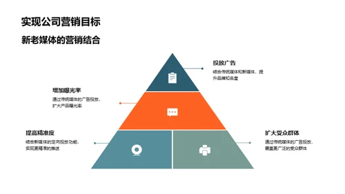 七夕节新旧媒体融合