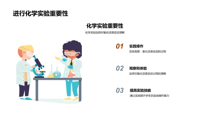 探索氧化还原之谜