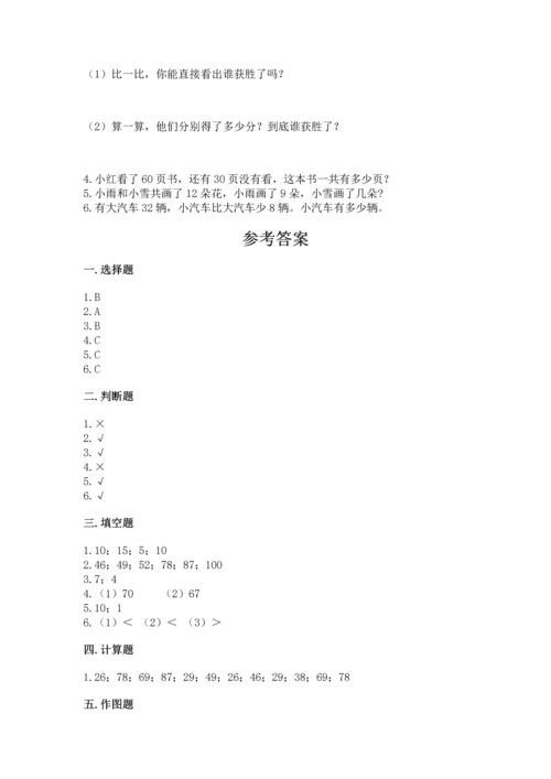 人教版一年级下册数学期末测试卷精品（考试直接用）.docx