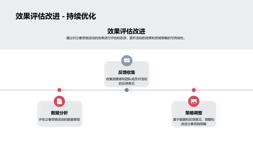 立春节气营销策略