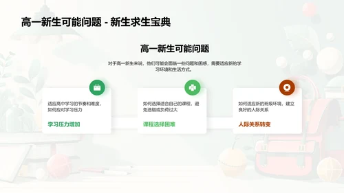 高中新生成功适应攻略PPT模板