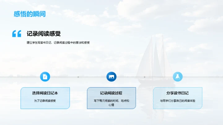 书海航行成长路