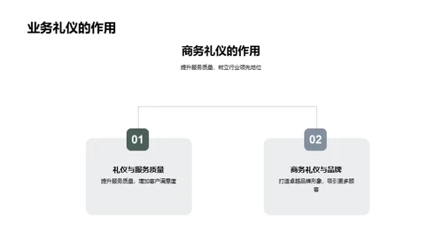 餐饮业商务礼仪卓越之道