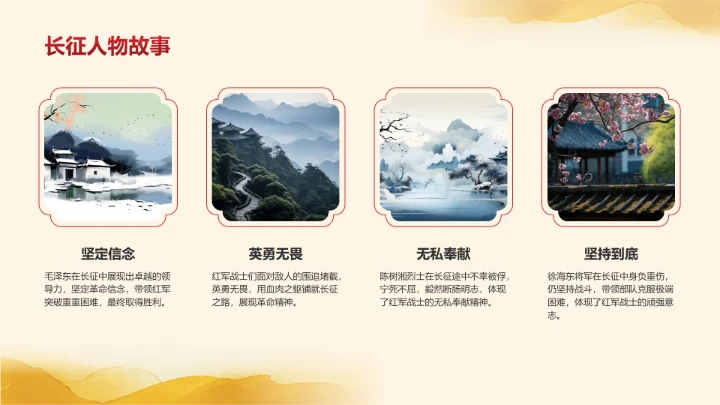 长征纪念日主题教育PPT模板
