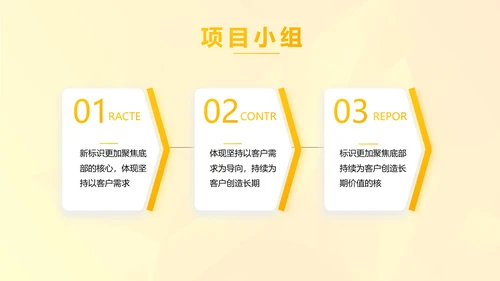 个人年度工作计划动态PPT