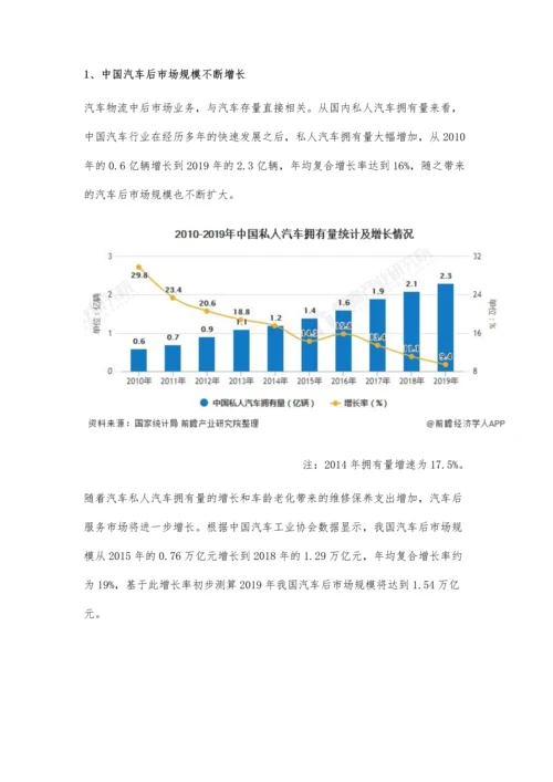 中国汽车后市场物流行业市场现状及发展趋势分析-供应链效率进一-步提升.docx