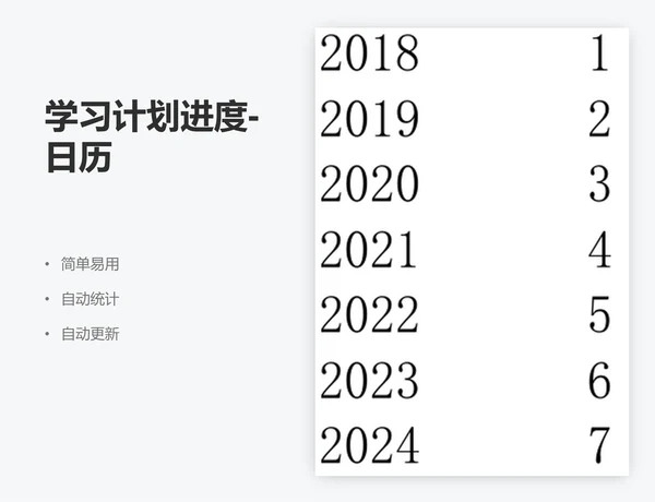 学习计划进度-日历
