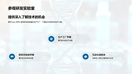 揭秘生物医疗新技术