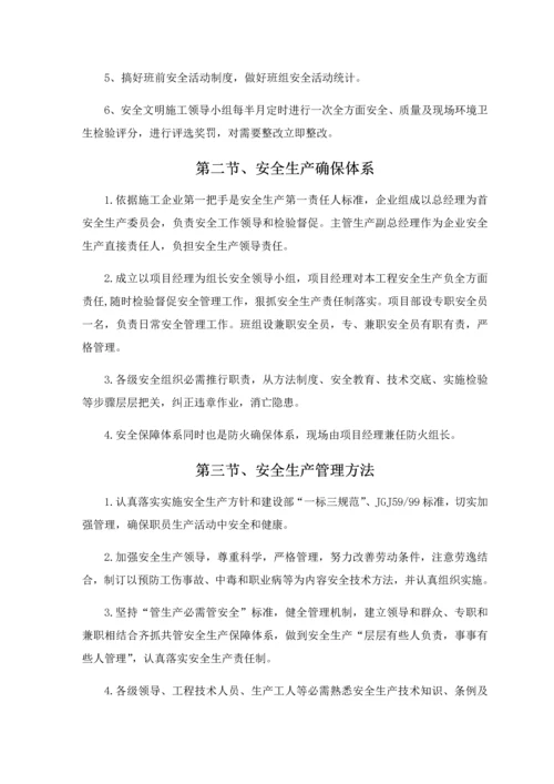 消防水池综合标准施工专业方案.docx