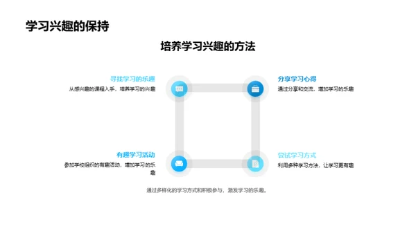 挑战困难 拥抱成长