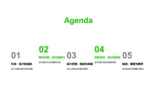 毕设答辩全景展示PPT模板