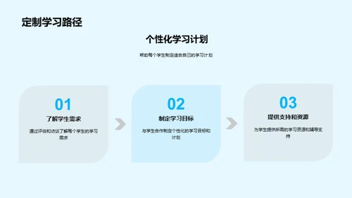 五年级的全方位探索