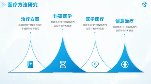 蓝色医学手术室医疗医生团队工作汇报述职答辩年终总结报告医药研究PPT模板