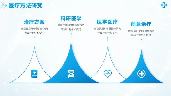 蓝色医学手术室医疗医生团队工作汇报述职答辩年终总结报告医药研究PPT模板