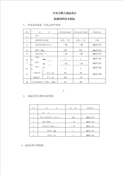 防腐保温材料技术指标