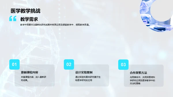 生物医学研究进展