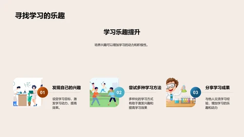 点燃学习激情