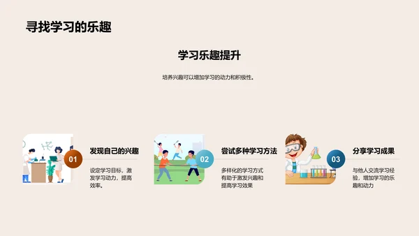 点燃学习激情