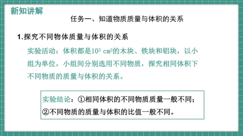 人教版物理八年级上册6.2《密度》课件（34页ppt）