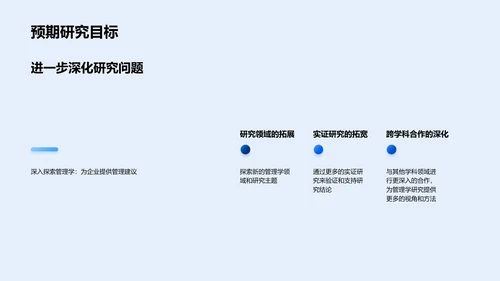 管理学答辩报告PPT模板