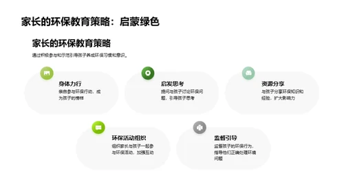 绿色使者行动计划