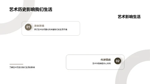 艺术历史纵观